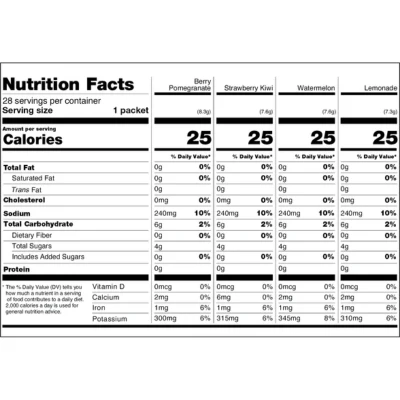 Classic Variety Pack - Image 7